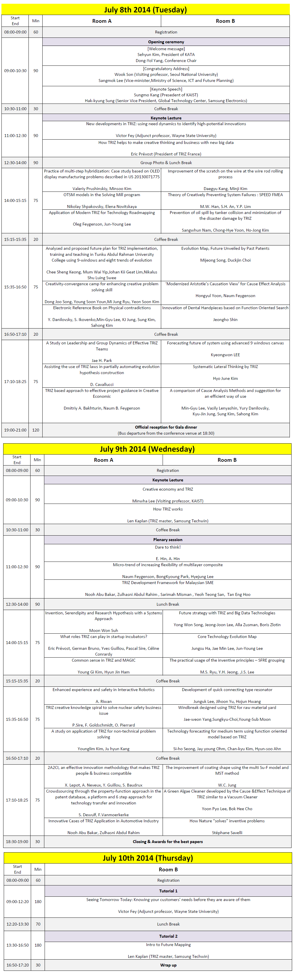 ���� ũ��� ����