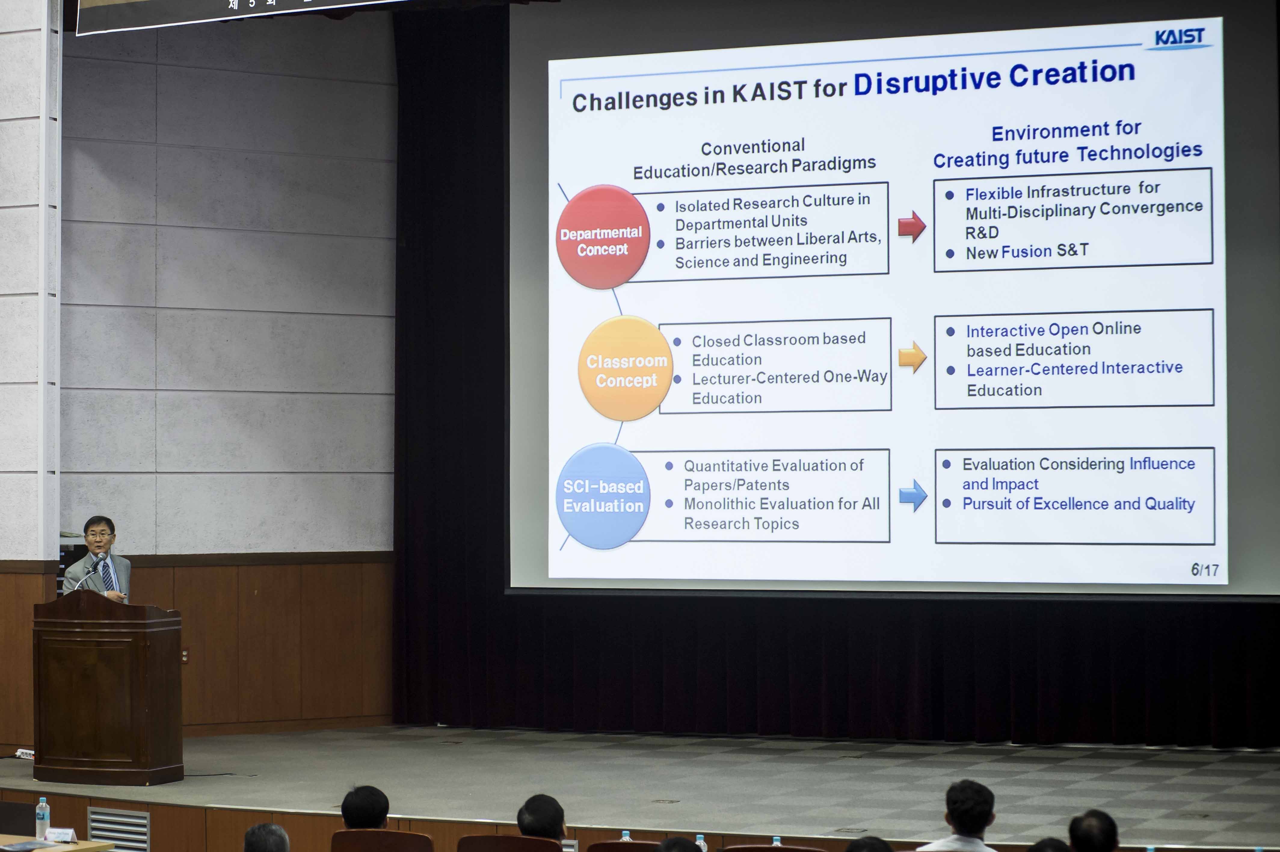 ���� ũ��� ����